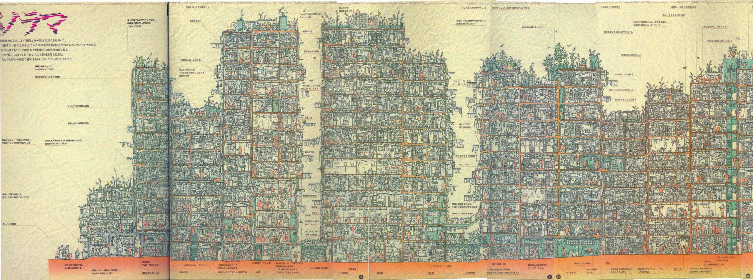 Πόλεις των ιθαγενων του μπετόν – Kowloon